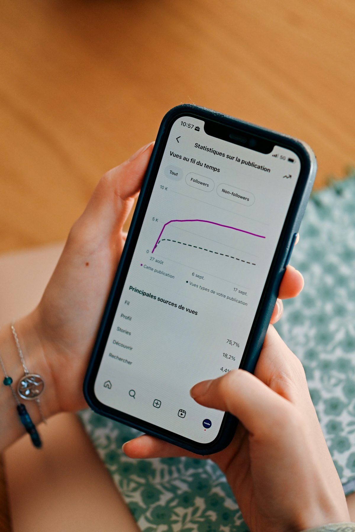 Benutzer überprüft das Social-Media-Analyse-Dashboard auf dem Smartphone und zeigt Wachstumskurven an
